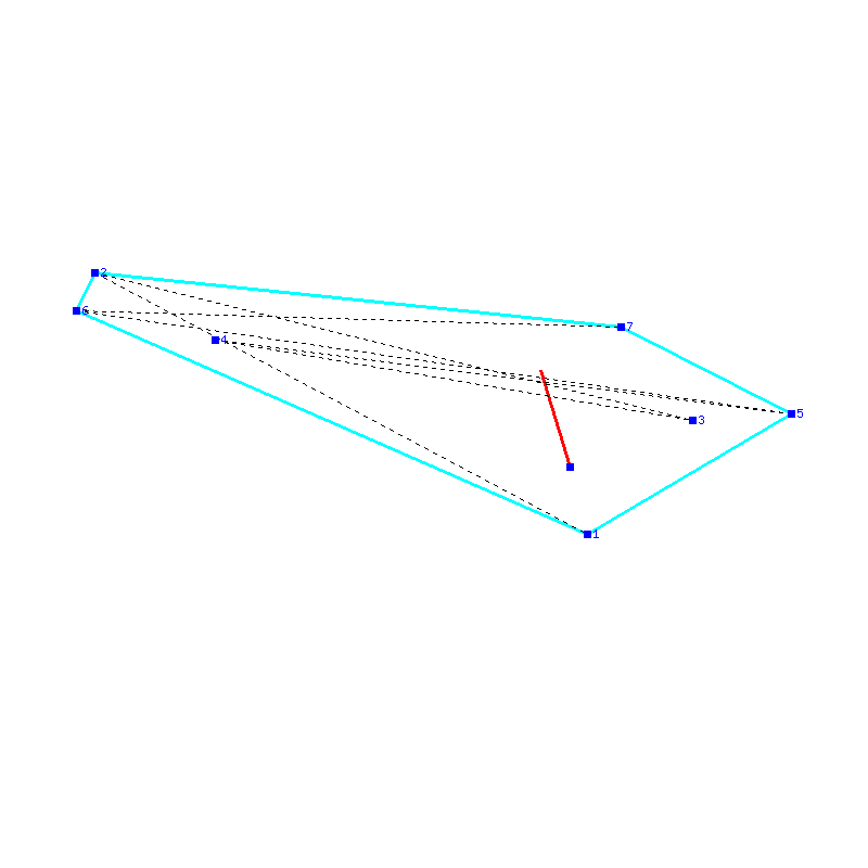 Flugauswertung